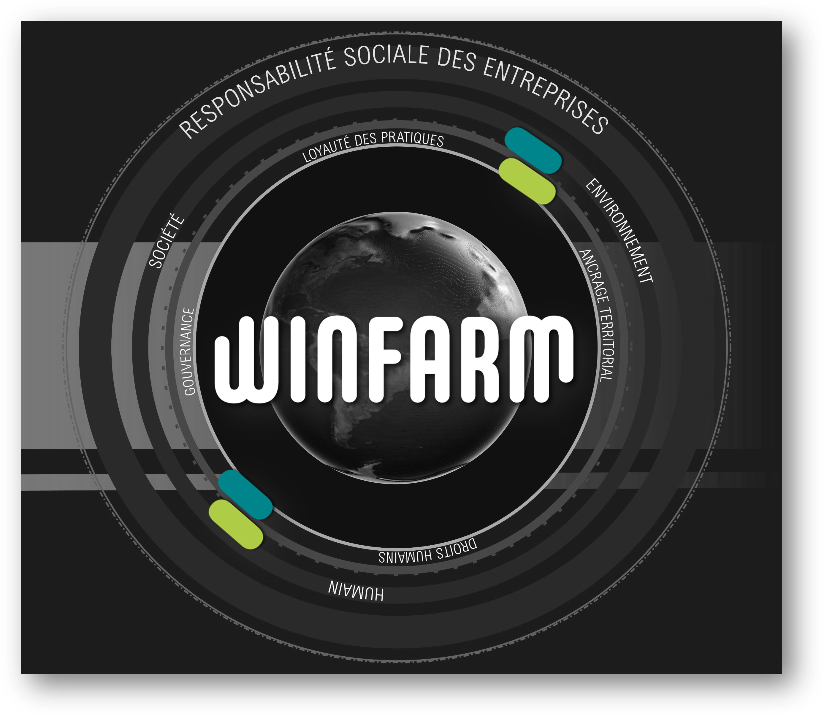 Winfarm Groupe - Image2